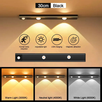 Motion Sensor LED Cabinet Light - USB Rechargeable