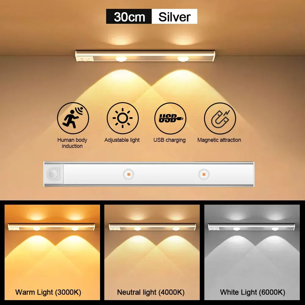 Motion Sensor LED Cabinet Light - USB Rechargeable