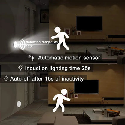 PIR Motion Sensor LED Night Light - USB Rechargeable
