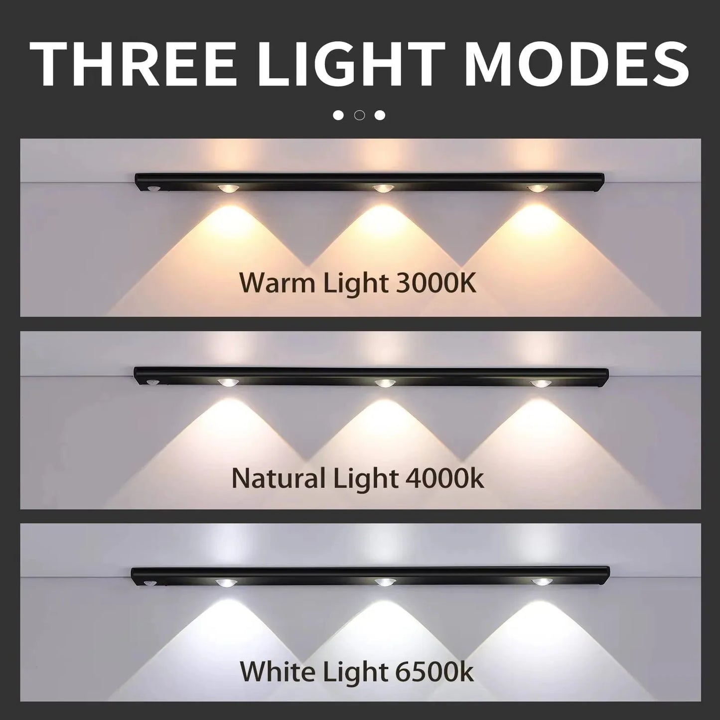 Motion Sensor LED Cabinet Light - USB Rechargeable