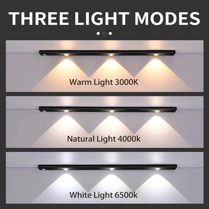 Motion Sensor LED Cabinet Light - USB Rechargeable