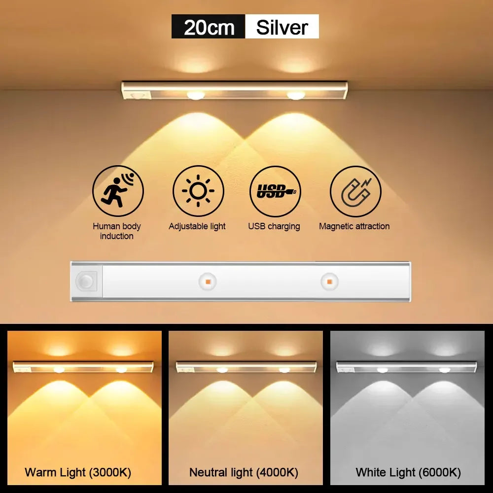 Motion Sensor LED Cabinet Light - USB Rechargeable