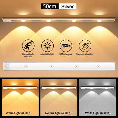 Motion Sensor LED Cabinet Light - USB Rechargeable