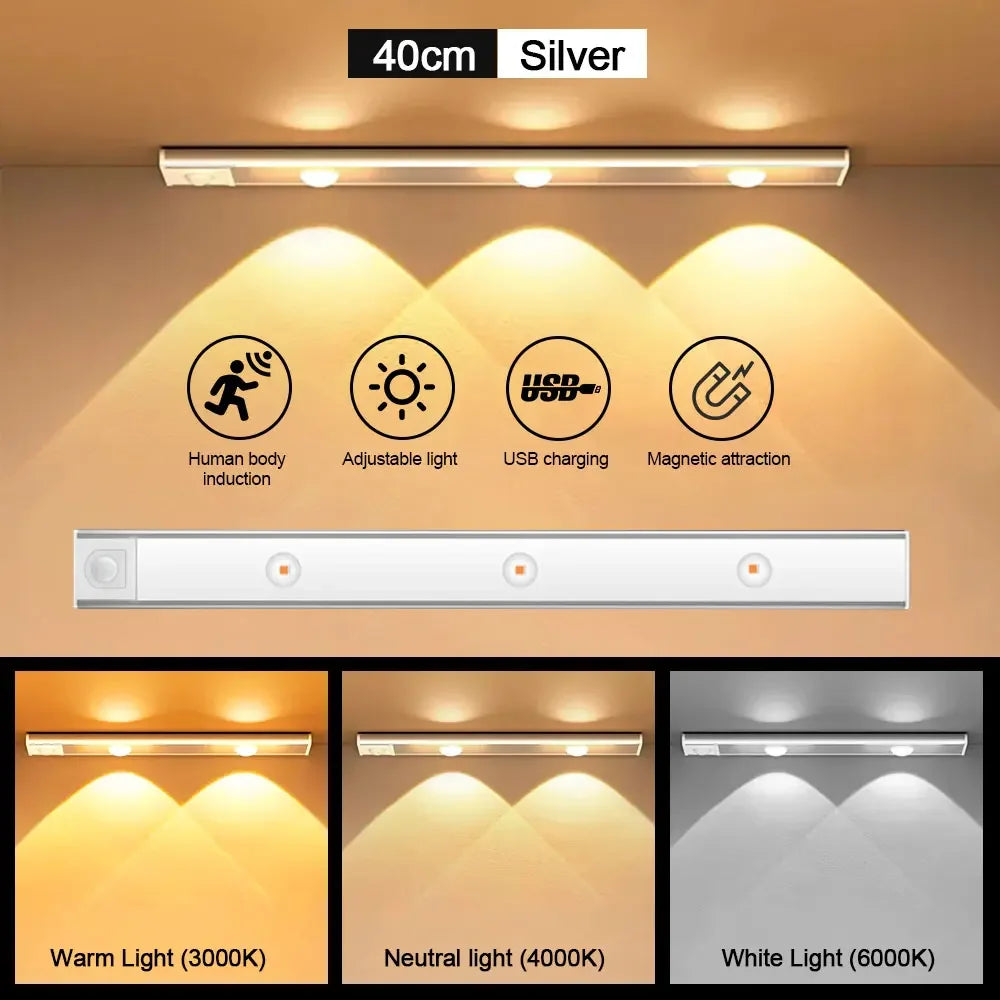 Motion Sensor LED Cabinet Light - USB Rechargeable
