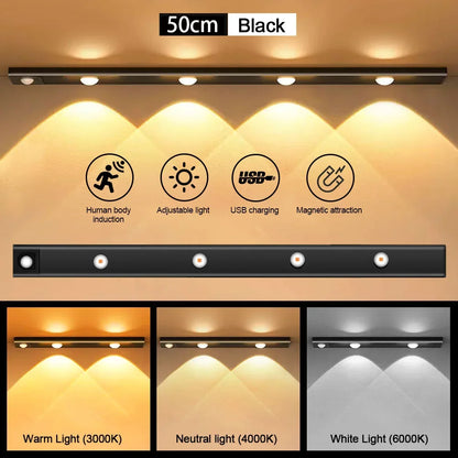 Motion Sensor LED Cabinet Light - USB Rechargeable